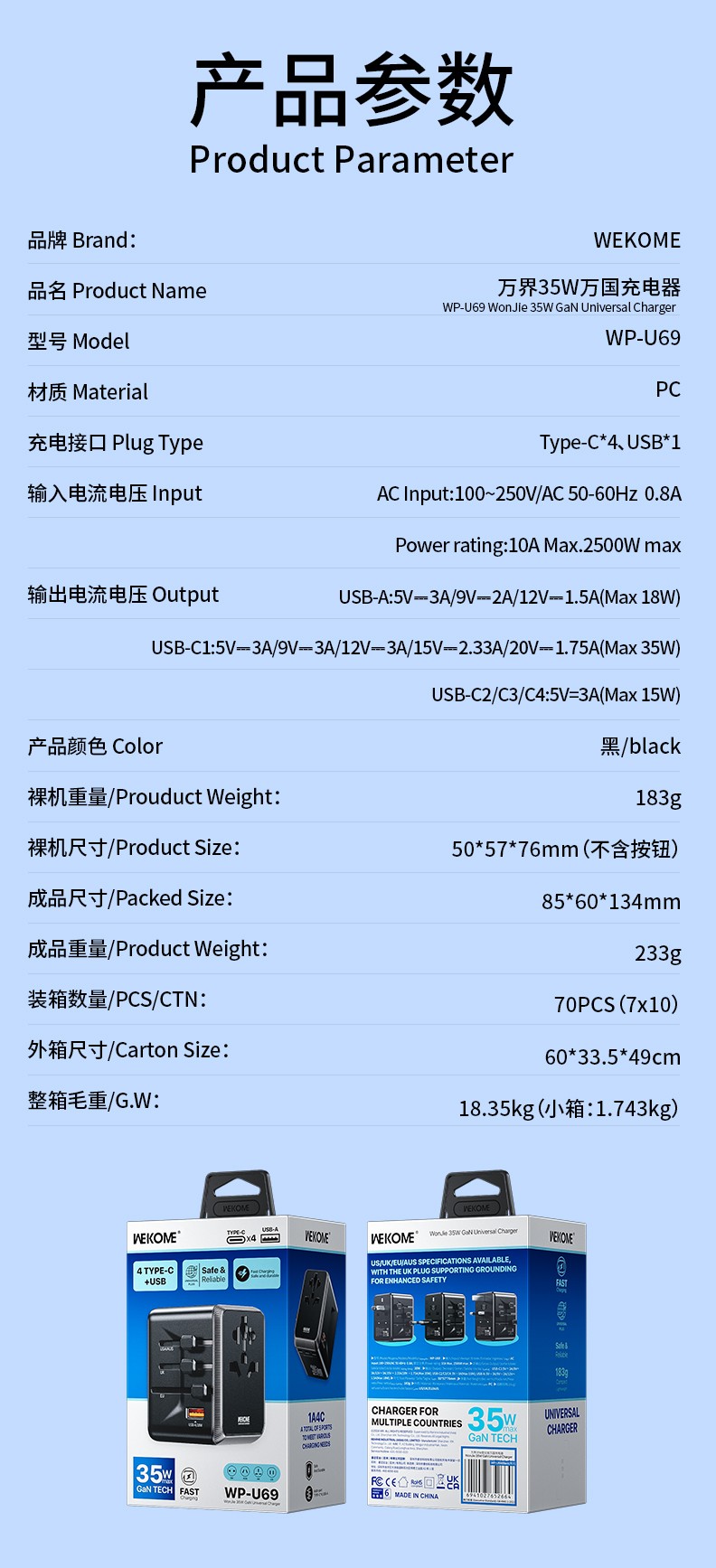 参数表.jpg